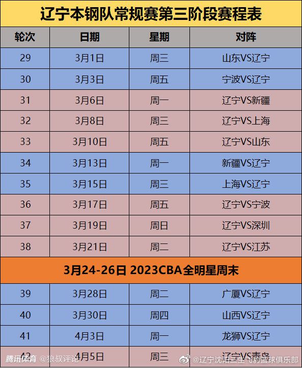 看点6：只会演喜剧是对他们最大的误解沈腾马丽动人演技狠戳泪点沈腾作为长在笑点上的男人，这次却狠狠戳中了观众的泪点，把独自一人在月球的孤独感演绎得淋漓尽致